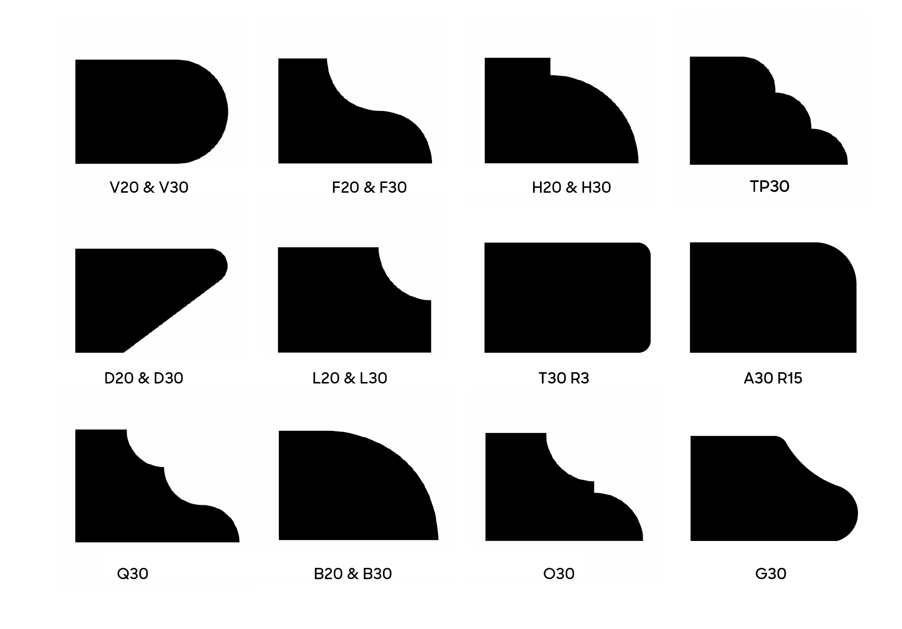 Profile Tools - Stonegate Tooling